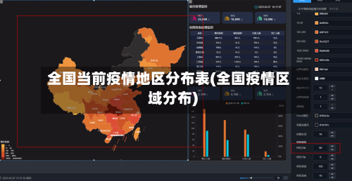全国当前疫情地区分布表(全国疫情区域分布)-第2张图片