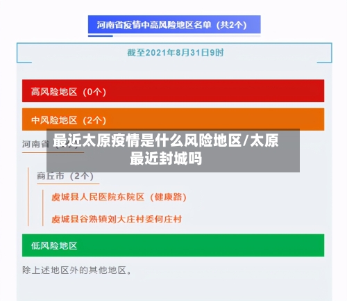 最近太原疫情是什么风险地区/太原最近封城吗-第3张图片