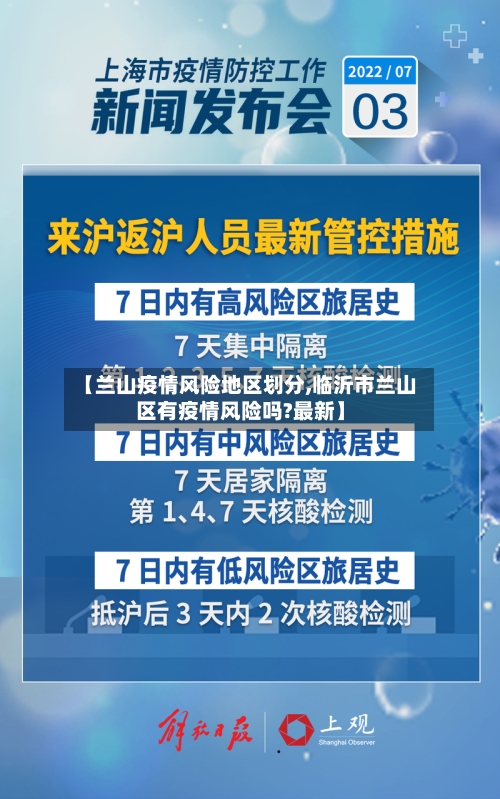 【兰山疫情风险地区划分,临沂市兰山区有疫情风险吗?最新】-第3张图片