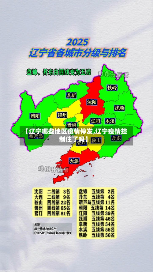 【辽宁哪些地区疫情停发,辽宁疫情控制住了吗】
