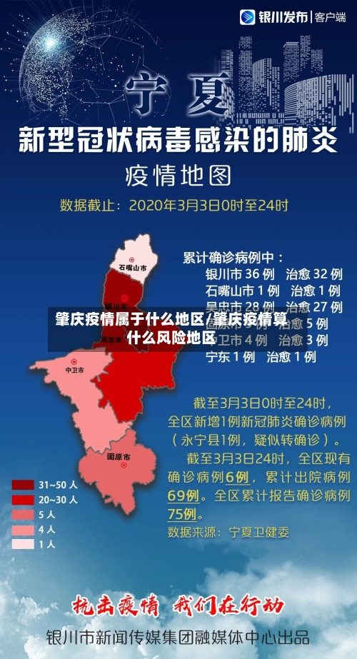 肇庆疫情属于什么地区/肇庆疫情算什么风险地区-第2张图片