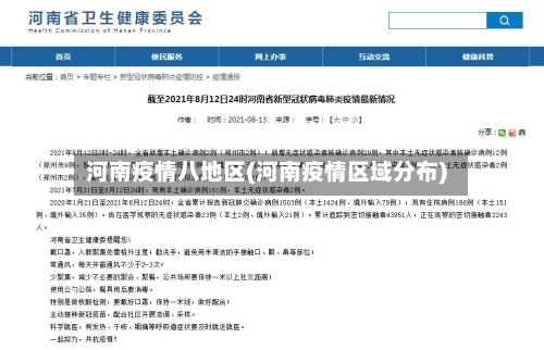 河南疫情八地区(河南疫情区域分布)