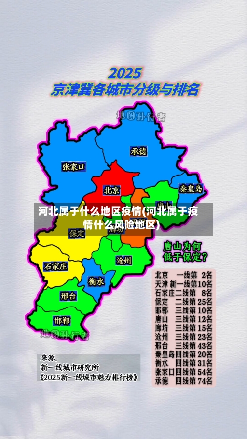 河北属于什么地区疫情(河北属于疫情什么风险地区)-第2张图片