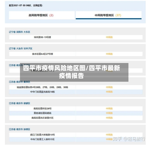四平市疫情风险地区图/四平市最新疫情报告-第2张图片