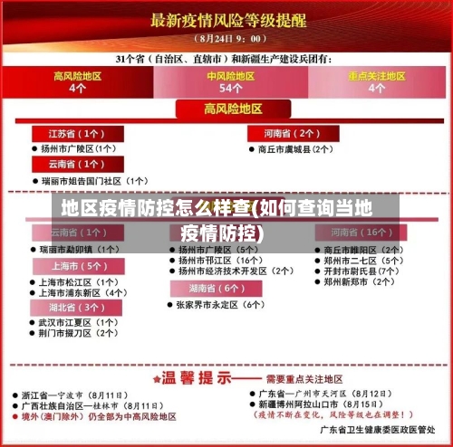 地区疫情防控怎么样查(如何查询当地疫情防控)-第2张图片