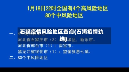 石狮疫情风险地区查询(石狮疫情轨迹)-第2张图片