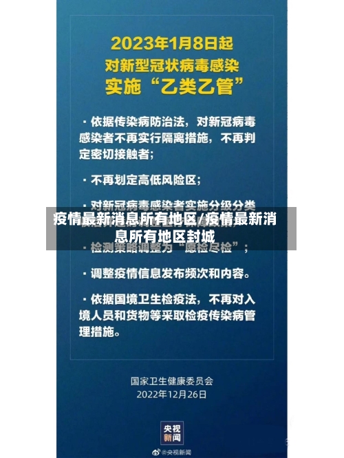 疫情最新消息所有地区/疫情最新消息所有地区封城