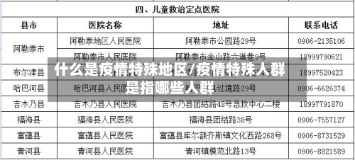 什么是疫情特殊地区/疫情特殊人群是指哪些人群