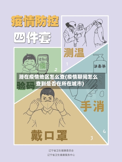潜在疫情地区怎么查(疫情期间怎么查到是否在所在城市)