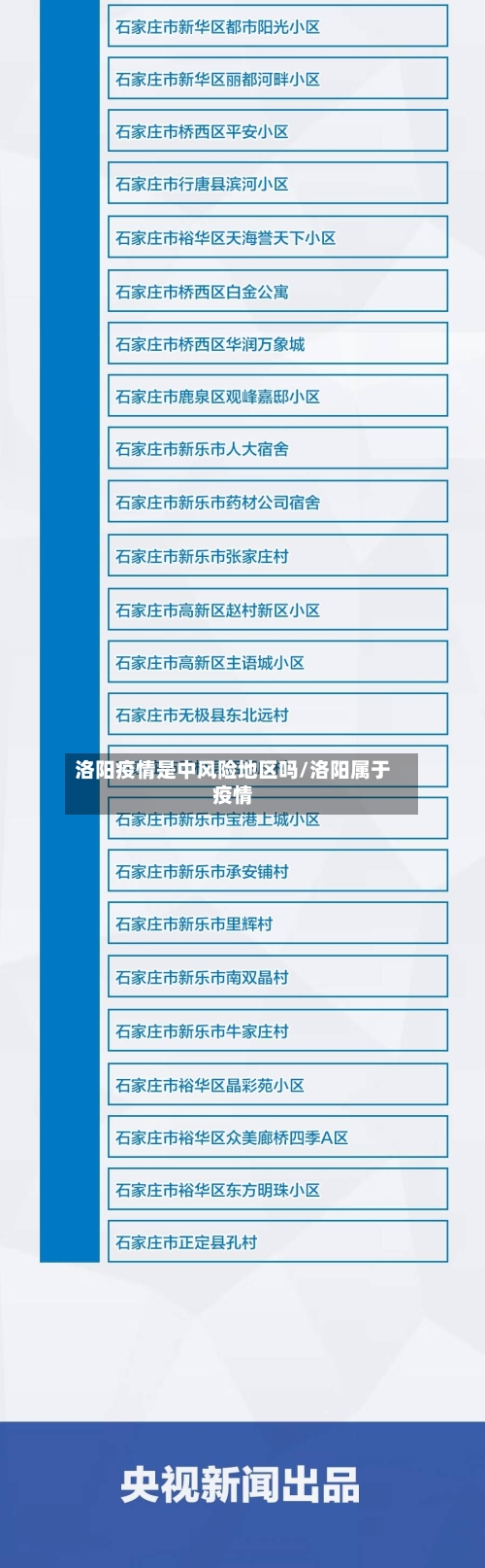 洛阳疫情是中风险地区吗/洛阳属于疫情-第2张图片
