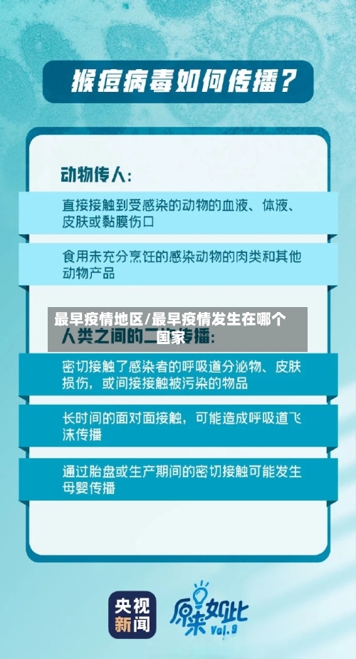 最早疫情地区/最早疫情发生在哪个国家-第2张图片