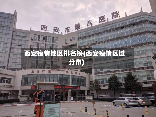 西安疫情地区排名榜(西安疫情区域分布)