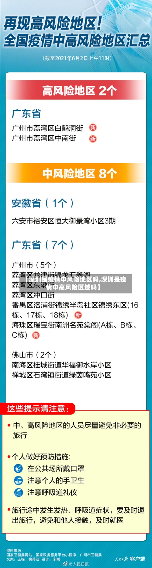 【深圳是疫情中风险地区吗,深圳是疫情中高风险区域吗】
