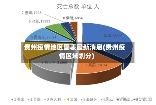 贵州疫情地区图表最新消息(贵州疫情区域划分)-第3张图片