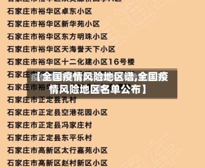 【全国疫情风险地区谱,全国疫情风险地区名单公布】-第2张图片