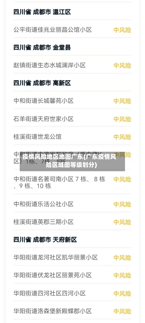 疫情风险地区地图广东(广东疫情风险区域图等级划分)-第2张图片