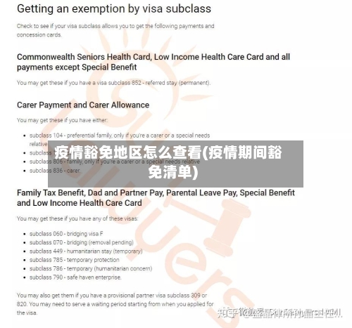 疫情豁免地区怎么查看(疫情期间豁免清单)