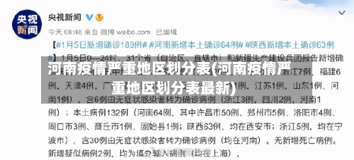 河南疫情严重地区划分表(河南疫情严重地区划分表最新)-第2张图片