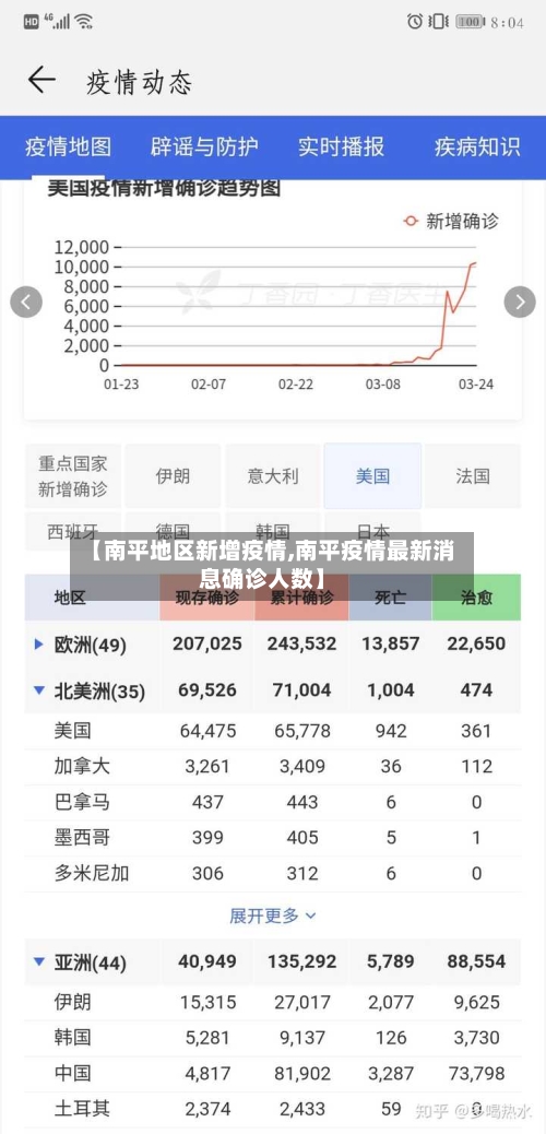 【南平地区新增疫情,南平疫情最新消息确诊人数】-第2张图片
