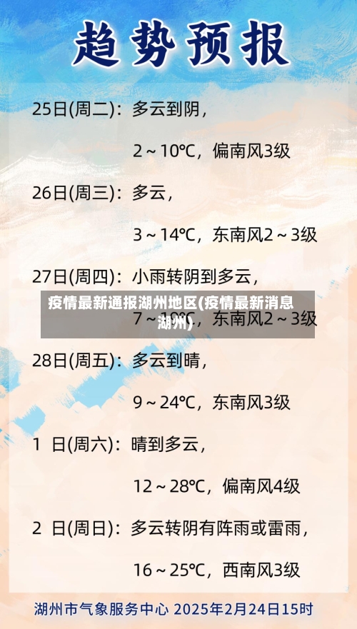 疫情最新通报湖州地区(疫情最新消息湖州)