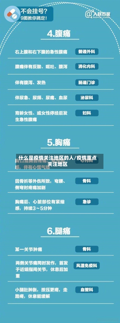 什么是疫情关注地区的人/疫情重点关注地区