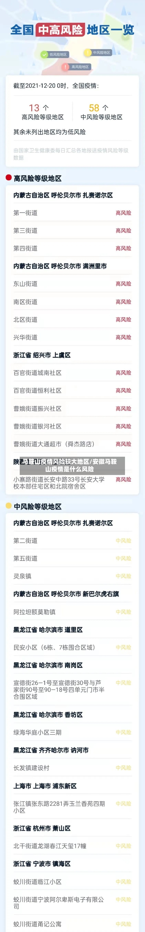 马鞍山疫情风险较大地区/安徽马鞍山疫情是什么风险-第2张图片