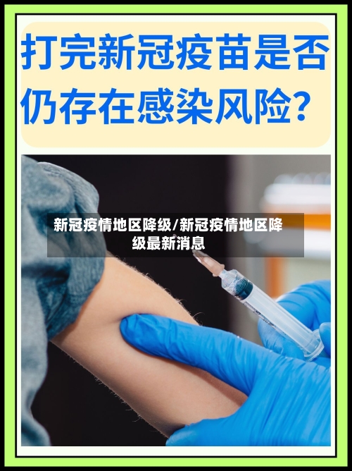 新冠疫情地区降级/新冠疫情地区降级最新消息