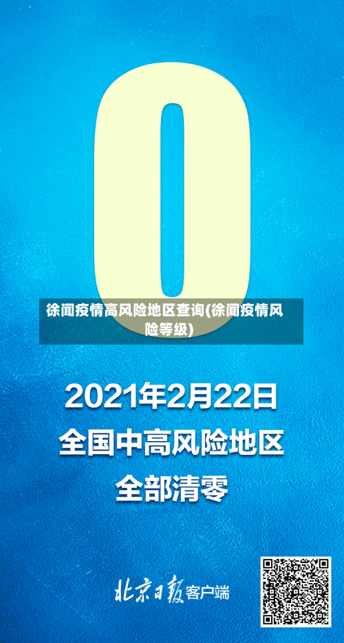 徐闻疫情高风险地区查询(徐闻疫情风险等级)-第2张图片