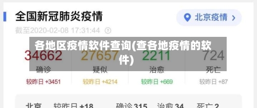 各地区疫情软件查询(查各地疫情的软件)-第2张图片