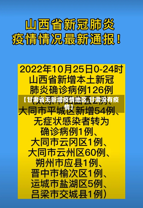 【甘肃省无新增疫情地区,甘肃没有疫情】-第3张图片