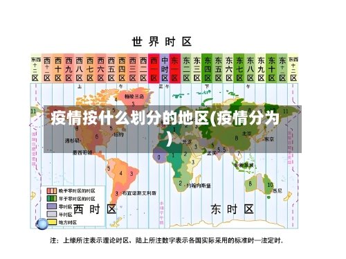 疫情按什么划分的地区(疫情分为)