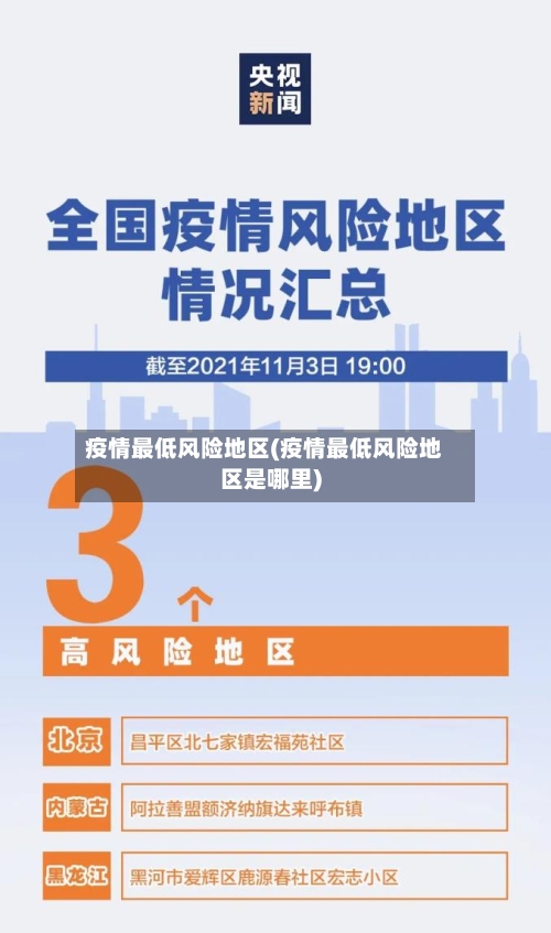 疫情最低风险地区(疫情最低风险地区是哪里)